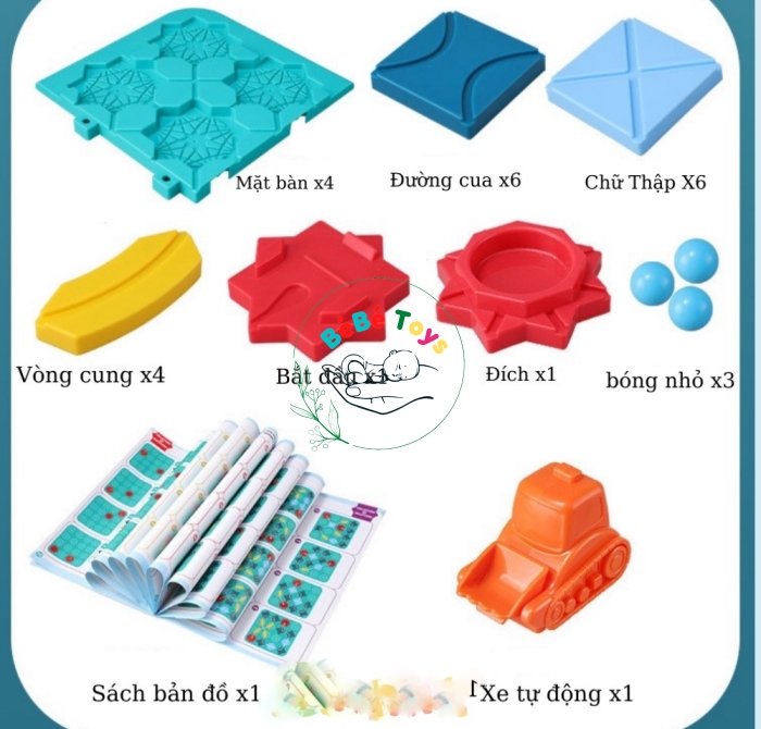 TRÒ CHƠI SÁNG TẠO XÂY DỰNG CON ĐƯỜNG TƯ DUY BS779